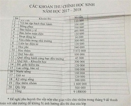 Bo cac khoan thu tu nguyen tai Ha Noi hinh anh 1