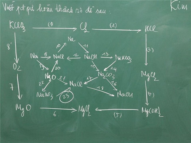 xem boi viet nam chien thang, co cuoi e am vi moi nguoi mai me xem da bong - 9