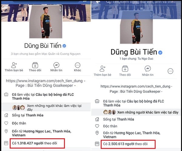 Chỉ sau 3 ngày, thủ môn Bùi Tiến Dũng trở thành Facebooker đình đám nhất Việt Nam: 2,5 triệu lượt follow-2