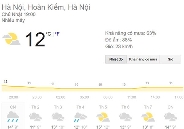 Nguoi ham mo doi mua, xep hang cho U23 Viet Nam o My Dinh hinh anh 3