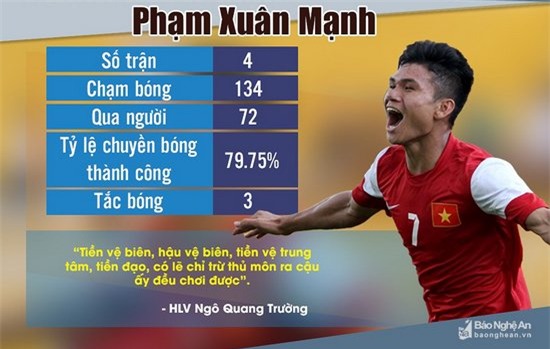 xuan manh blogtamsuvn (1)