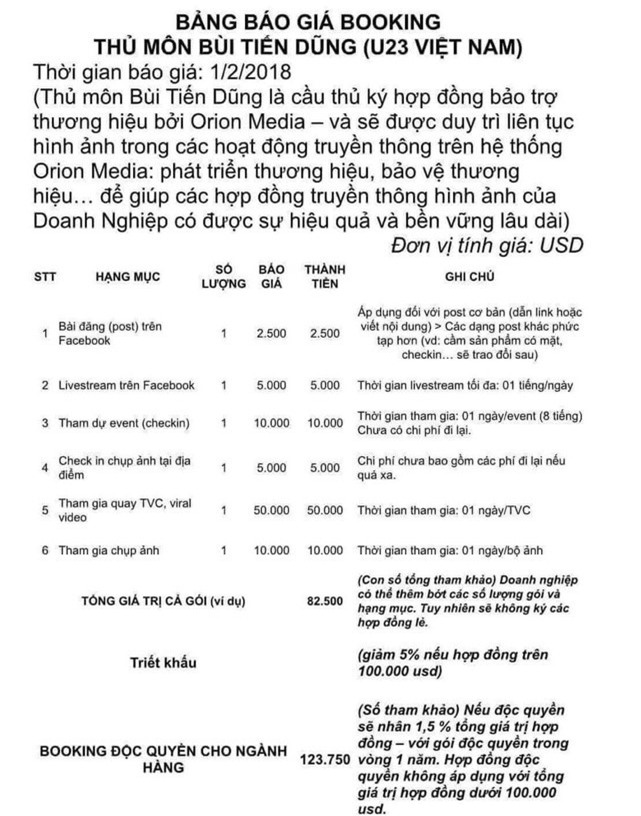 Thanh Hoa se kien nhung cong ty su dung trai phep hinh anh Tien Dung hinh anh 3
