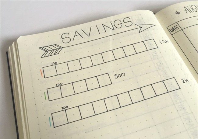 Tôi đã học được 4 điều này sau 1 tháng ghi chép mỗi khi chi tiêu dù chỉ là 10.000đ - Ảnh 2.