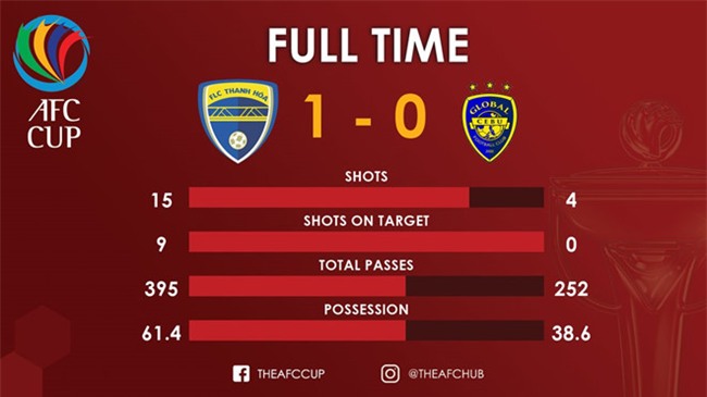 Tien Dung tai hien man len giua san xem dong doi ghi ban hinh anh 3