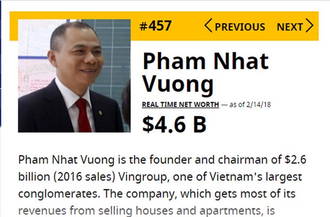 chứng khoán,thị trường chứng khoán,tỷ phú USD,tỷ phú Việt,đại gia Việt,Phạm Nhật Vượng,Nguyễn Thị Phương Thảo,Nguyễn Đăng Quang,Hồ Hùng Anh