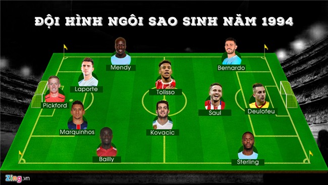 Doi hinh ngoi sao tuoi Tuat noi danh tai chau Au hinh anh 12