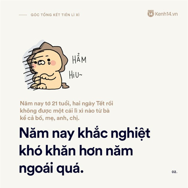 Mùng 3 Tết, bạn nhận được bao nhiêu tiền lì xì rồi? - Ảnh 2.