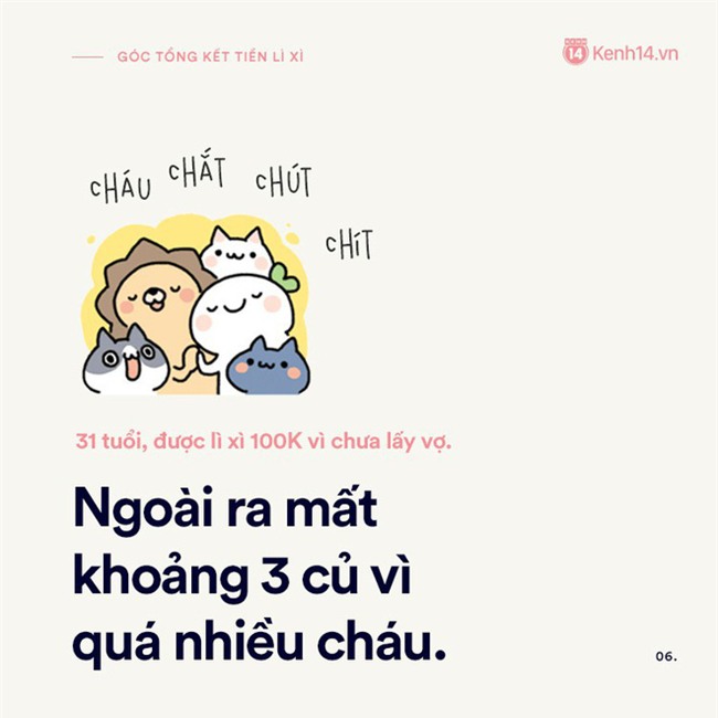 Mùng 3 Tết, bạn nhận được bao nhiêu tiền lì xì rồi? - Ảnh 6.