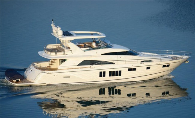 Messi,Ronaldo,Beckham,Sergio Ramos,Du thuyền