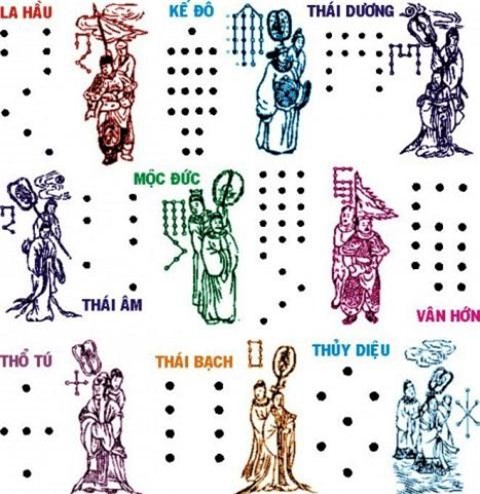 cung sao giai han dau nam mau tuat 2018: khong hieu ban chat gia chu de mac sai lam - 3