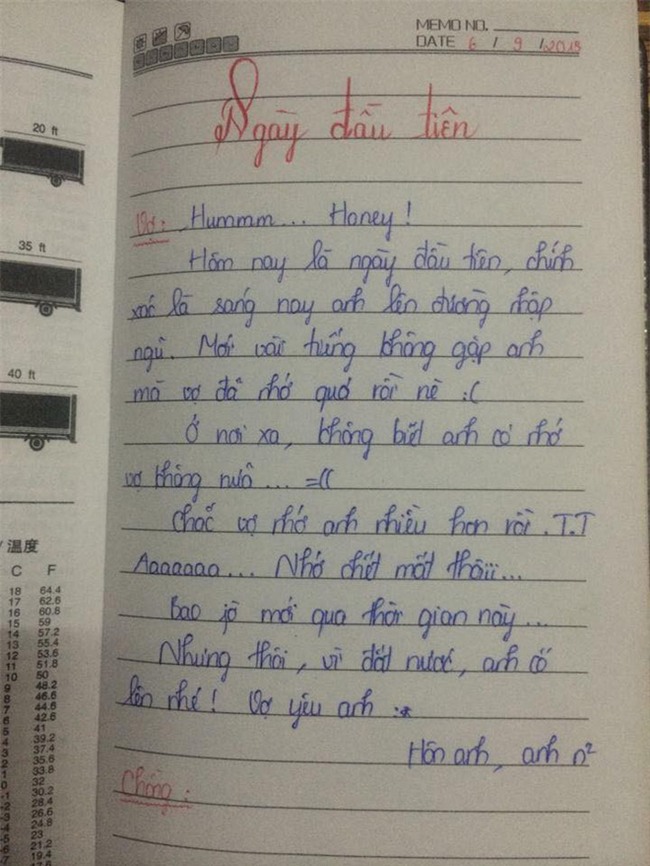 Chuyện tình của cô vợ trẻ lục lại được nhật kí 7 ngày yêu xa sến súa khiến dân tình xôn xao, còn chủ nhân thì cười không thở nổi - Ảnh 1.