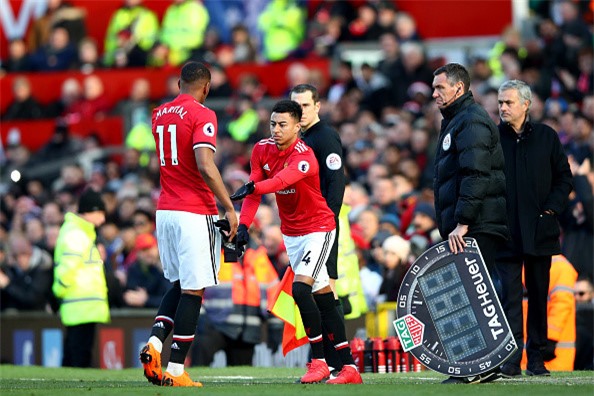 Lukaku 'len dong', Man Utd nguoc dong thuyet phuc 2-1 truoc Chelsea hinh anh 7