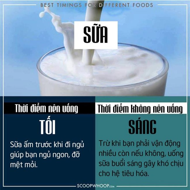 10 thuc pham bo duong nhung co the bien thanh “chat doc” neu an uong khong dung thoi diem - 1