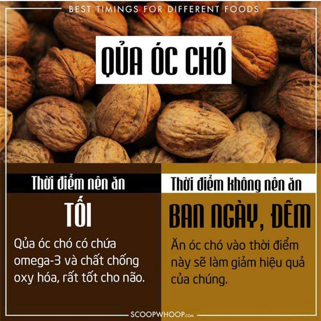 10 thuc pham bo duong nhung co the bien thanh “chat doc” neu an uong khong dung thoi diem - 10