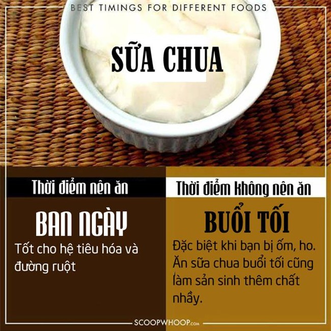 10 thuc pham bo duong nhung co the bien thanh “chat doc” neu an uong khong dung thoi diem - 3