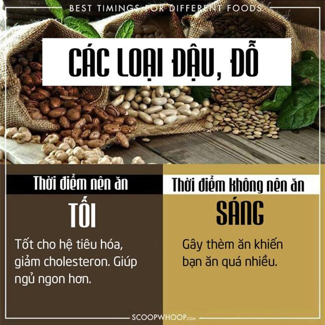 10 thuc pham bo duong nhung co the bien thanh “chat doc” neu an uong khong dung thoi diem - 7