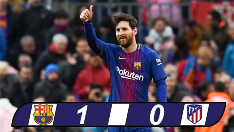 Barcelona 1-0 Atletico: Messi ghi bàn thứ 600, Barca cho Atletico ngửi khói