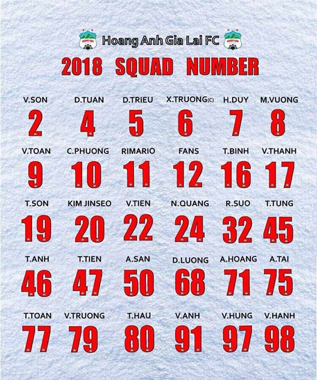 Công Phượng, Xuân Trường U23... giúp bầu Đức thu hơn nửa tỉ đồng tiền vé - 3