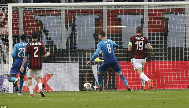 Hàng thủ AC Milan không còn vững chắc trước Arsenal tấn công khá sáng tạo