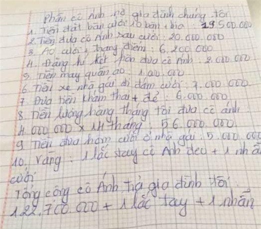 Ngoại tình rồi về ép vợ ly hôn sau 1 năm mặn nồng, chồng còn bắt vợ trả hơn 120 triệu tiền cỗ cưới, khám thai? - Ảnh 2.