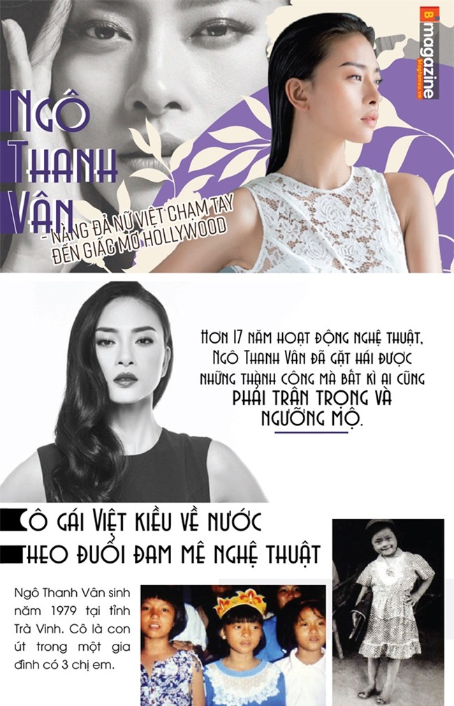 ngo thanh van blogtamsuvn (3)