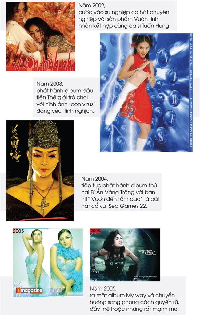 ngo thanh van blogtamsuvn (4)