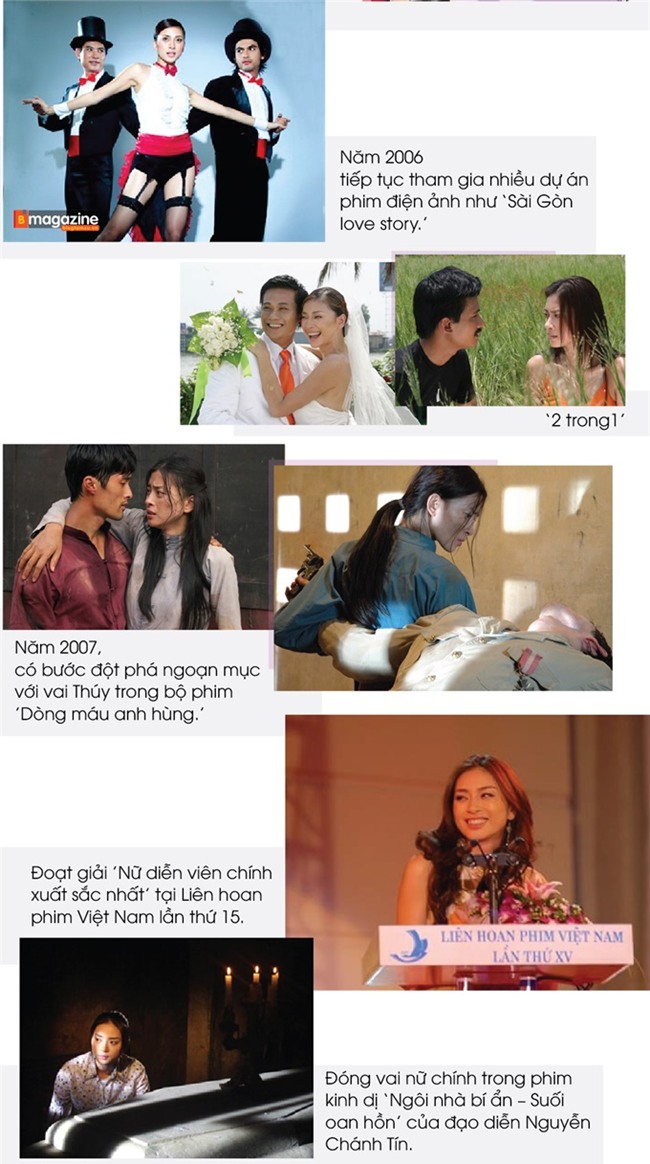 ngo thanh van blogtamsuvn (5)