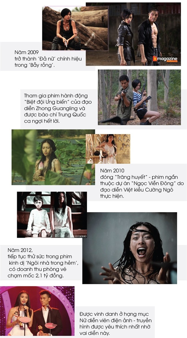 ngo thanh van blogtamsuvn (6)