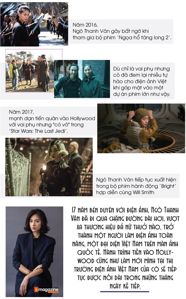 ngo thanh van blogtamsuvn (7)