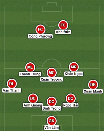 doi hinh toi uu cua dt viet nam dau jordan: quang hai du bi? hinh anh 2