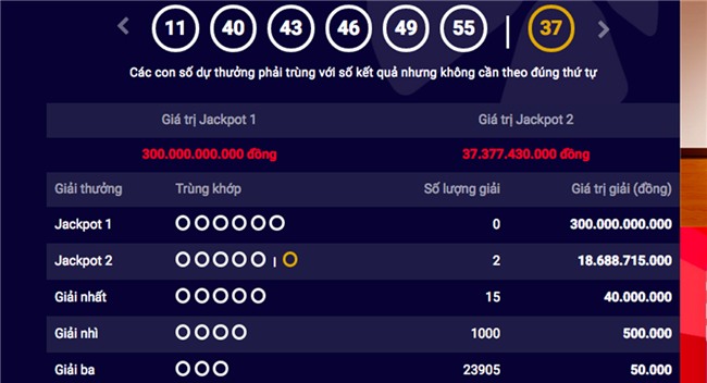 trúng số,xổ số Vietlott,Jackpot 1,Jacpot 2
