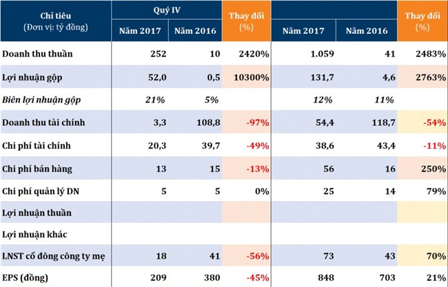 chung cư Carina Plaza,cháy chung cư