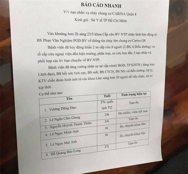 chay carina plaza: dau xot tre 3-5 tuoi tu vong, nhieu tu thi chay den chua tim duoc nguoi than - 3