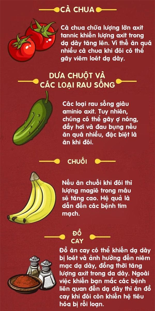 10 thuc pham tranh an khi doi neu khong muon ruoc benh vao nguoi - 2