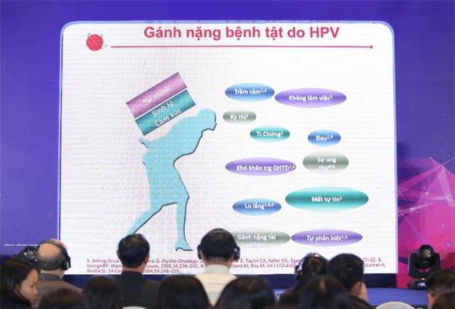Cứ 2 phút lại có 1 phụ nữ tử vong vì ung thư cổ tử cung - Ảnh 1.