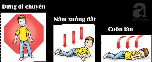 10 kỹ năng thoát hiểm khi có hỏa hoạn bố mẹ cần dạy trẻ ngay từ bây giờ - Ảnh 3.