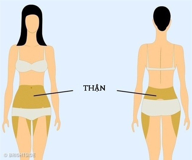 Chuyên gia khuyên 9 vị trí nếu thấy đau thì bạn nên cẩn trọng và đi khám càng sớm càng tốt-8