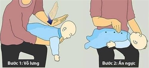 Cha mẹ cần cẩn thận với thủ phạm có thể khiến cho trẻ tử vong này-2