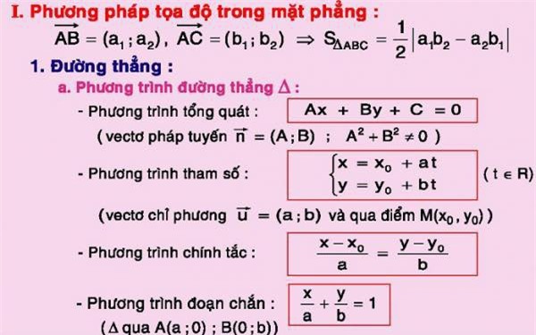 Xem lại loạt công thức Toán học ngày trước, cư dân mạng thắc mắc tại sao mình có thể đỗ Tốt nghiệp, ĐH? - Ảnh 12.