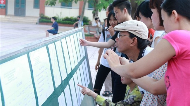 thi vào lớp 10,Thi lớp 10