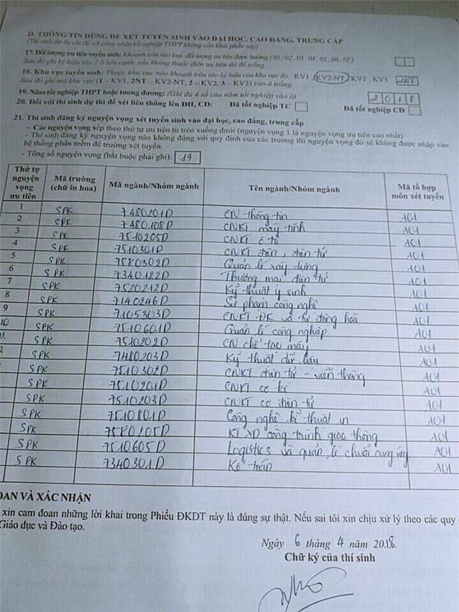 Chuyện hài mùa tuyển sinh: Tờ đăng ký ngành thi đại học với tận 19 nguyện vọng - Ảnh 1.