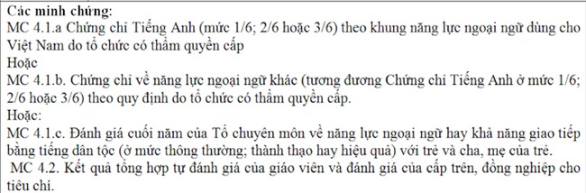 giáo viên mầm non,Chuẩn giáo viên mầm non