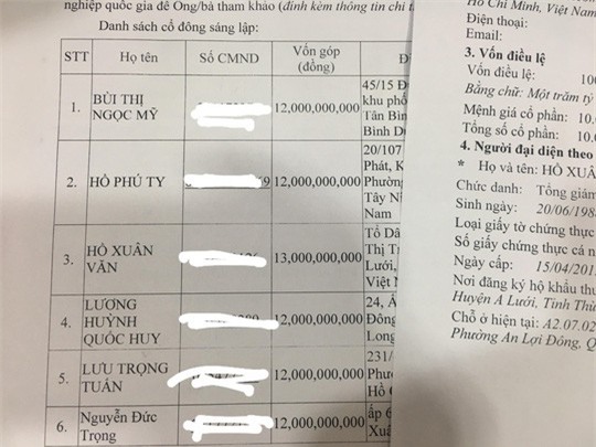 Vỡ đường dây đa cấp 15.000 tỉ: Lộ cổ đông sáng lập Modern Tech, tiền ảo iFan