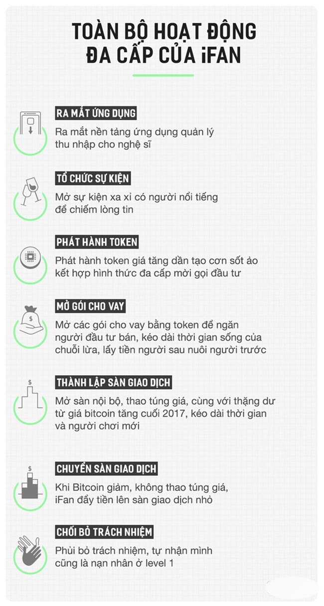 Công ty bị tố lừa 15.000 tỷ đồng mới chỉ đóng 1,5 triệu đồng tiền thuế