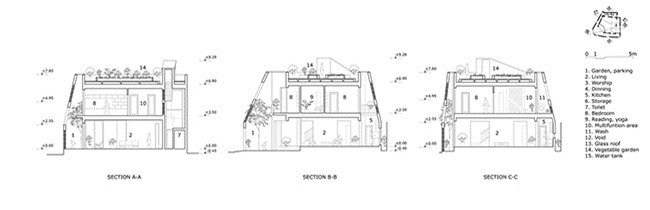nha viet nhu lo cot nhung lai duoc bao tay het loi khen vi... thong thoang hinh anh 27