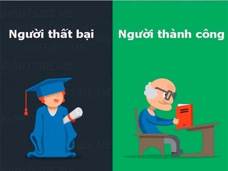 Suy nghĩ khác biệt giữa người thành công và thất bại