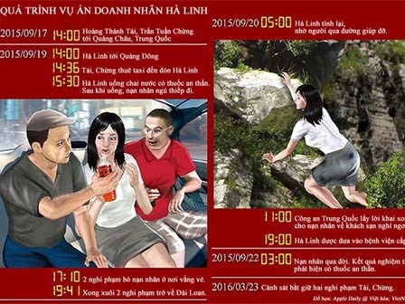 Lời khai 2 nghi phạm giết nữ đại gia chè Hà Linh