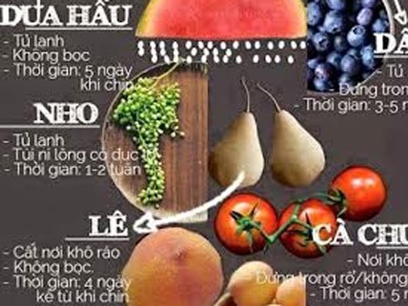 Mẹo bảo quản rau quả của tươi ngon
