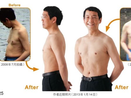 Phương pháp giảm mỡ bụng bất ngờ của một bác sĩ Nhật Bản
