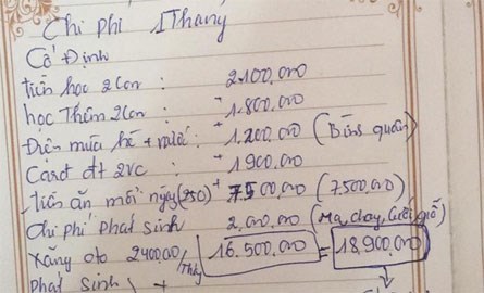 Nhật ký chi tiêu của một gia đình có tháng lên tới 47 triệu gây tranh cãi